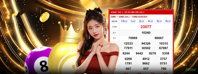 Slots Clássicos 888dd